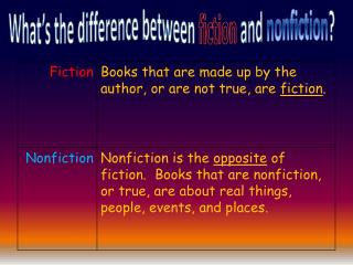 What’s the difference between fiction and nonfiction ?