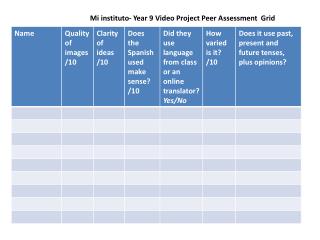 Mi instituto - Year 9 Video Project Peer Assessment Grid
