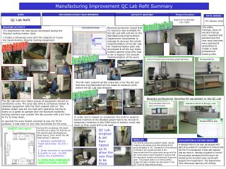 Manufacturing Improvement QC Lab Refit Summary