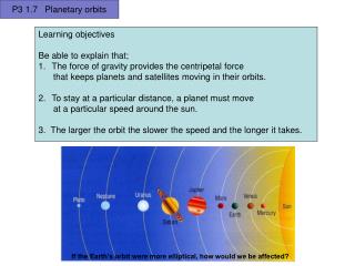 P3 1.7 Planetary orbits