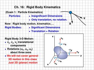 Ch. 16: Rigid Body Kinematics