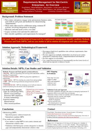 Background: Problem Statement