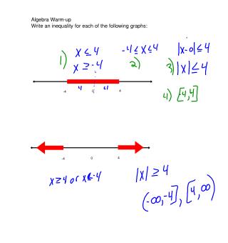 Algebra Warm-up Write an inequality for each of the following graphs: