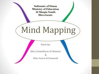 Mind Mapping