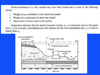 Schmertmann (1955) determined that the lab consolidation curves for