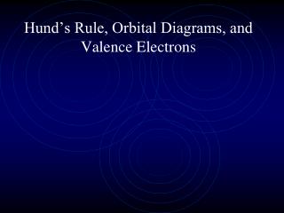 Hund’s Rule, Orbital Diagrams, and Valence Electrons