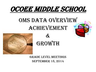 OCOEE MIDDLE SCHOOL