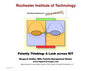 Rochester Institute of Technology