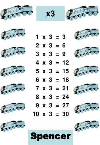 1 x 3 = 3 2 x 3 = 6 3 x 3 = 9 4 x 3 = 12 5 x 3 = 15 6 x 3 = 18