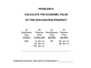 The Exploration Prospect Contains a Development Option