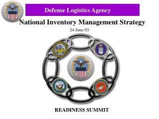 National Inventory Management Strategy