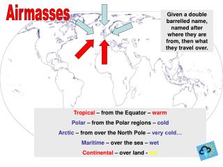 Tropical – from the Equator – warm Polar – from the Polar regions – cold Arctic – from over the North Pole – very