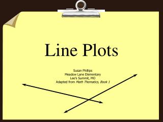 Line Plots