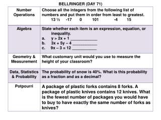 BELLRINGER (DAY 71)
