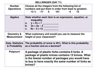 BELLRINGER (DAY 71)