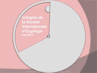 Congrès de la Société Internationale d’Ergologie mai 2014