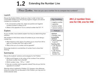 AN 1.2 number lines: one for CW, one for HW