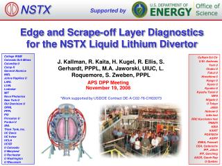 Edge and Scrape-off Layer Diagnostics for the NSTX Liquid Lithium Divertor
