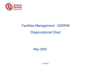 Facilities Management - GSDFM Organizational Chart