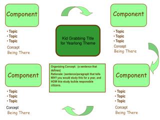 Kid Grabbing Title for Yearlong Theme