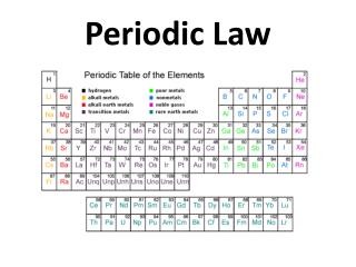 Periodic Law