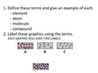 1. Define these terms and give an example of each. - element - atom - molecule