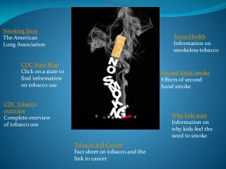 Smoking facts The American Lung Association