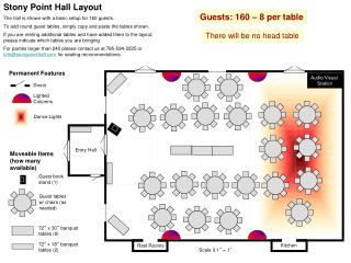 Guests: 160 – 8 per table