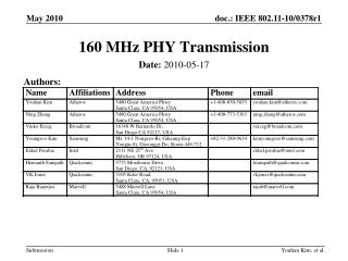 160 MHz PHY Transmission