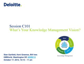 Session C101 What’s Your Knowledge Management Vision?