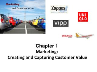 Chapter 1 Marketing: Creating and Capturing Customer Value