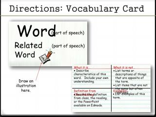 Directions: Vocabulary Card