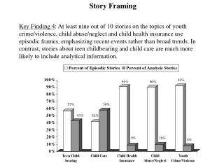 Story Framing