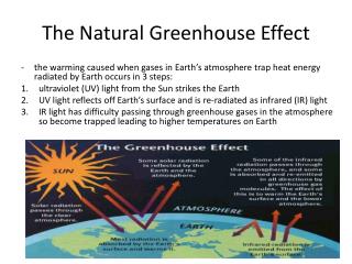 The Natural Greenhouse Effect