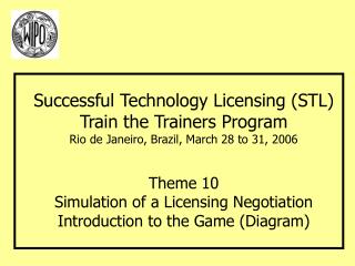 Theme 10 Simulation of a Licensing Negotiation Introduction to the Game (Diagram)