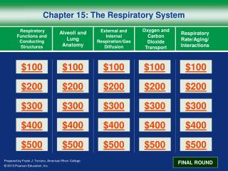 Chapter 15: The Respiratory System