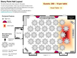 Guests: 280 – 10 per table