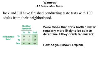 Warm-up 5.5 Independent Events