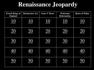 Renaissance Jeopardy