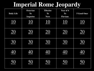 Imperial Rome Jeopardy