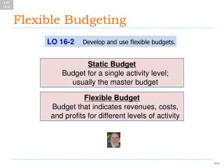 Flexible Budgeting