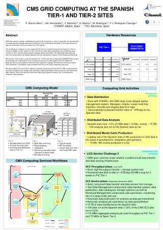 Tier-2 Data Analysis MC simulation Import data from Tier-1 and export MC data