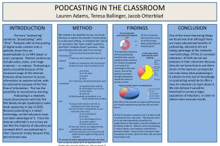 PODCASTING IN THE CLASSROOM Lauren Adams, Teresa Ballinger, Jacob Otterblad