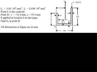 Unsymmetric Bending Example Slide