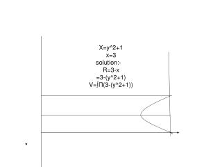 X=y^2+1 x=3 solution:- R=3-x =3-(y^2+1) V=∫ Π (3-(y^2+1))