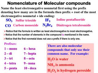 Nomenclature of Molecular compounds