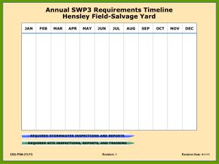 Annual SWP3 Requirements Timeline Hensley Field-Salvage Yard