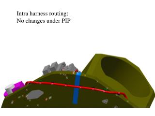 Intra harness routing: No changes under PIP