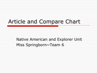 Article and Compare Chart