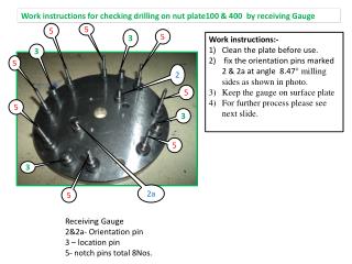 Work instructions for checking drilling on nut plate100 &amp; 400 by receiving Gauge